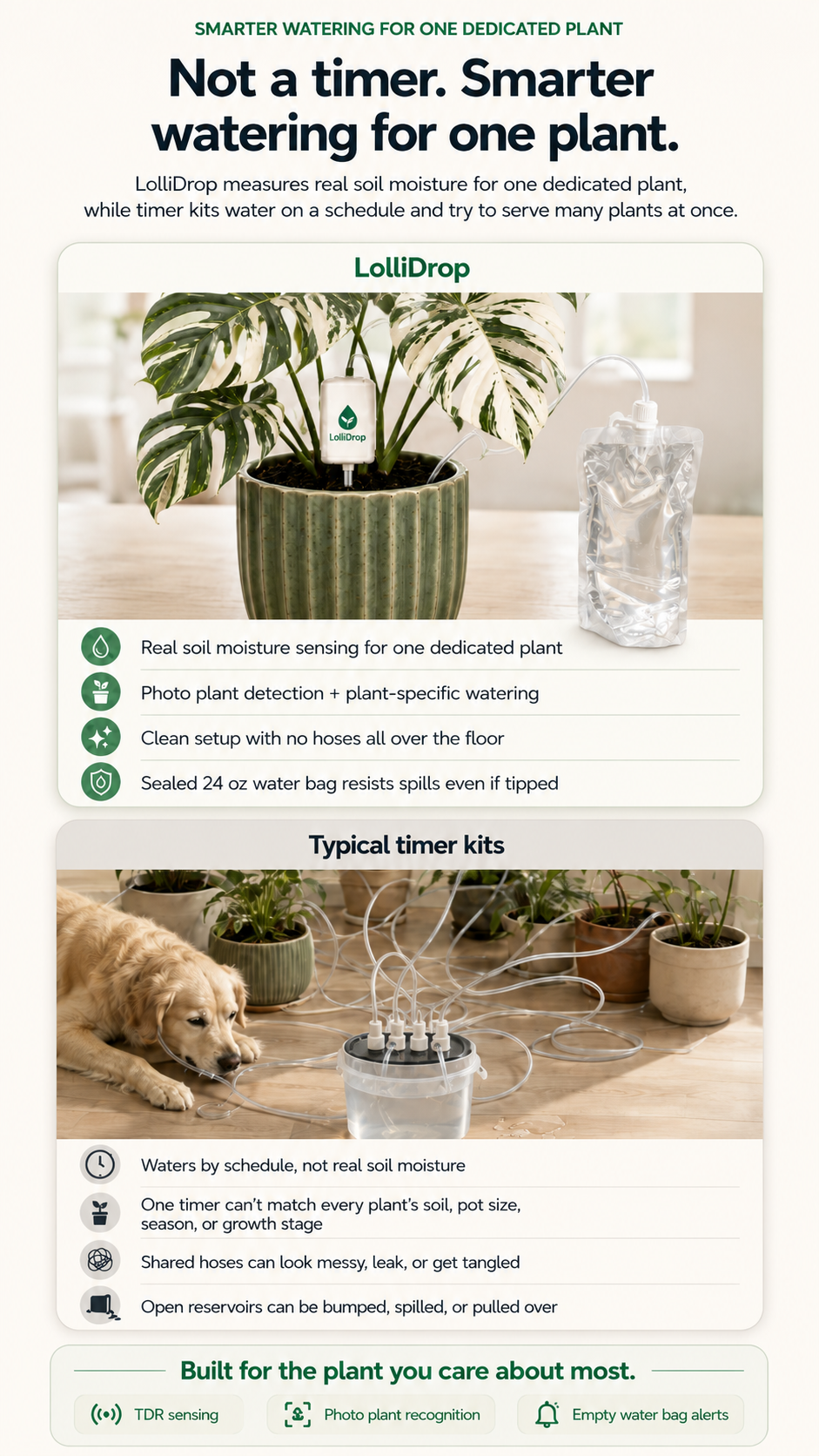 LolliDrop compared with typical timer kits for dedicated plant watering