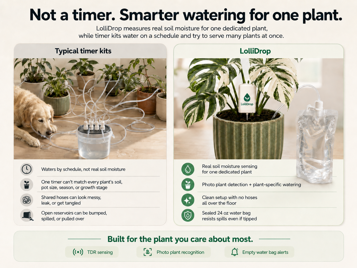 LolliDrop compared with typical timer kits for dedicated plant watering