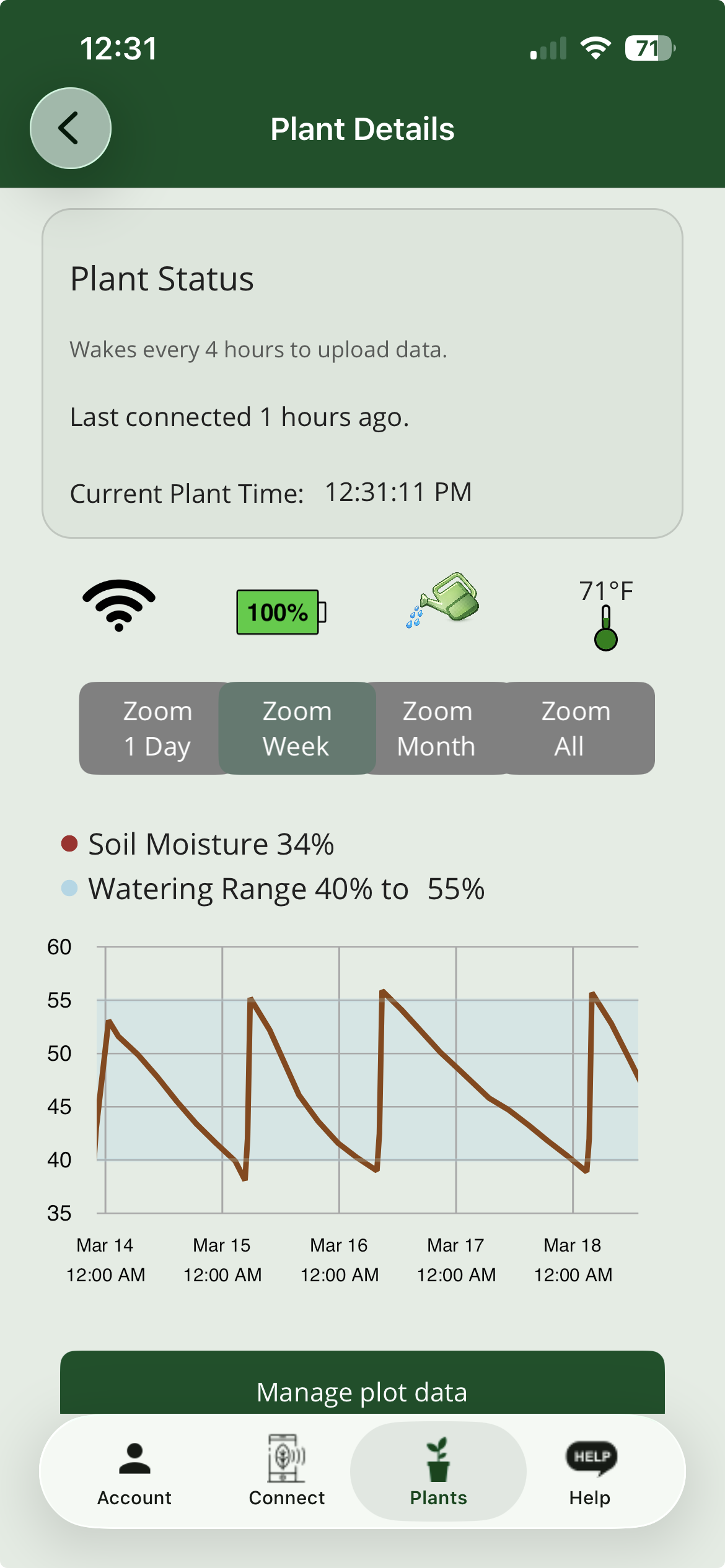 LolliDrop plant detail screen